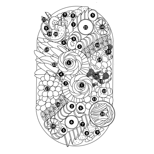 12x22-rectangular-oval-grazing-template