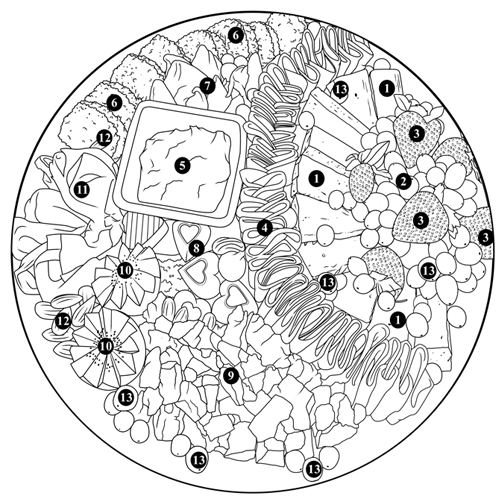16-inch-round-grazing-template